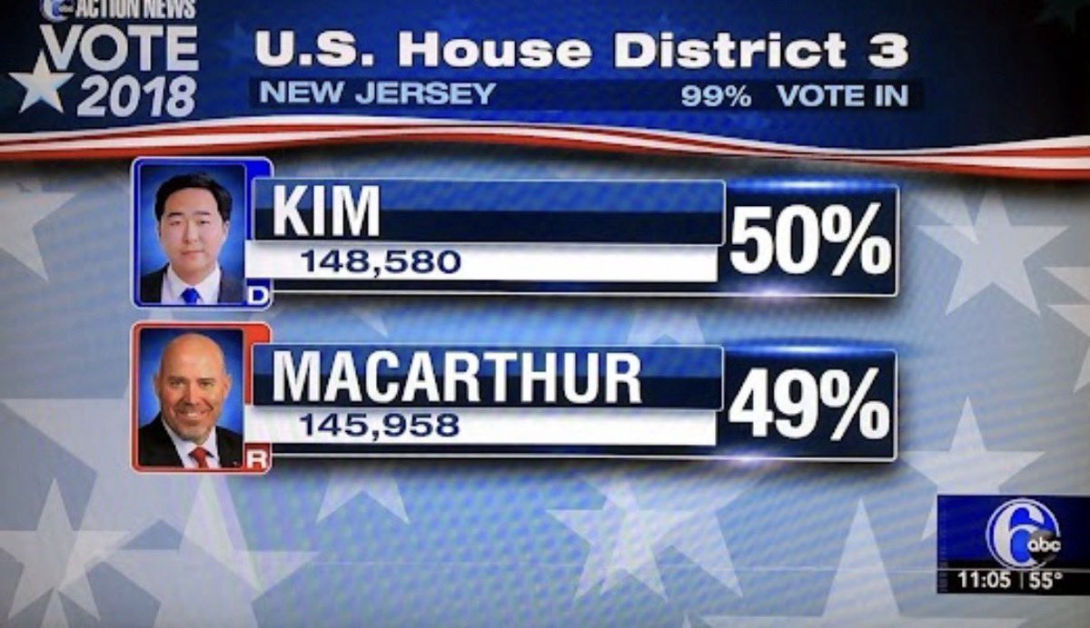 Andy Kim tweet media