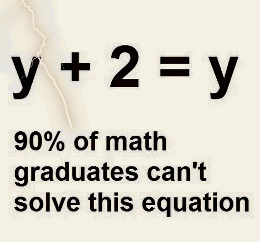 Cliff Pickover tweet media