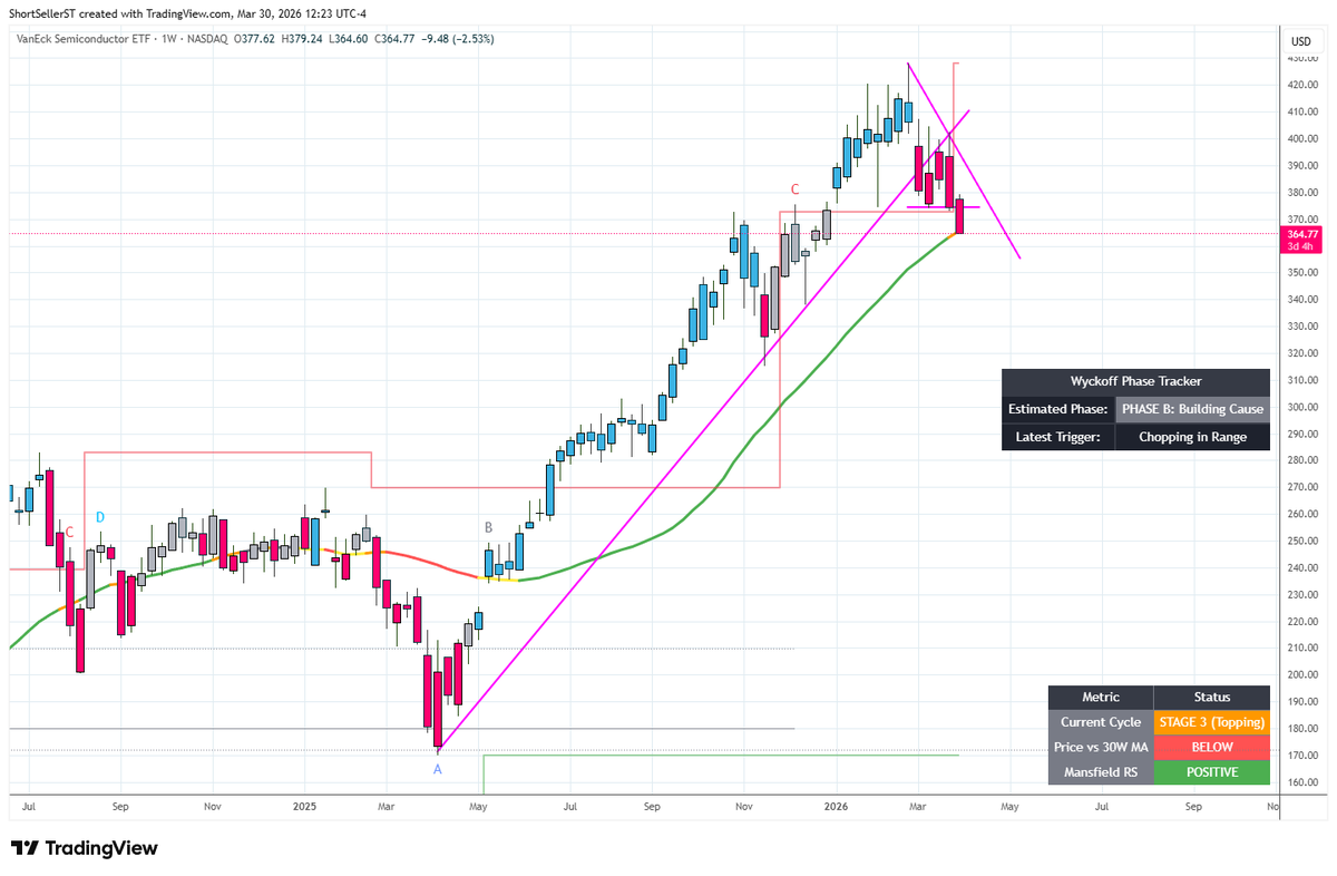 ShortSeller tweet media