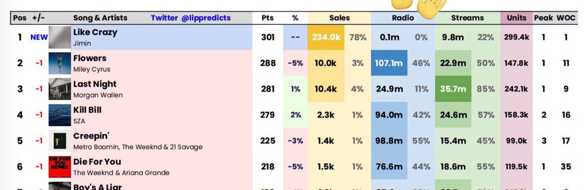 Sherlock tweet media