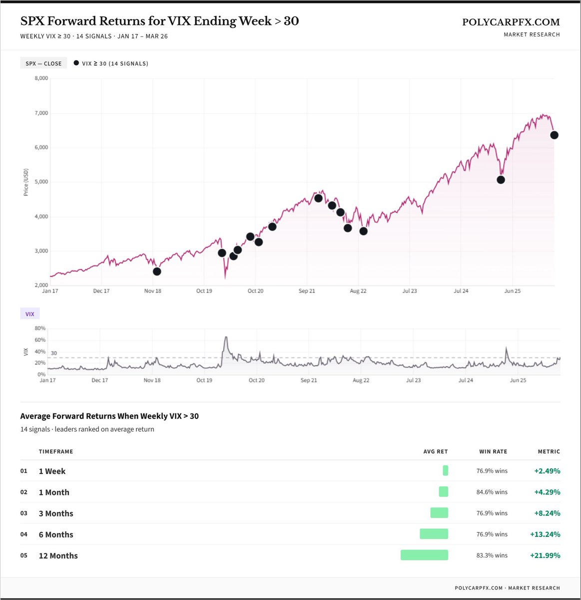 PolycarpFX tweet media