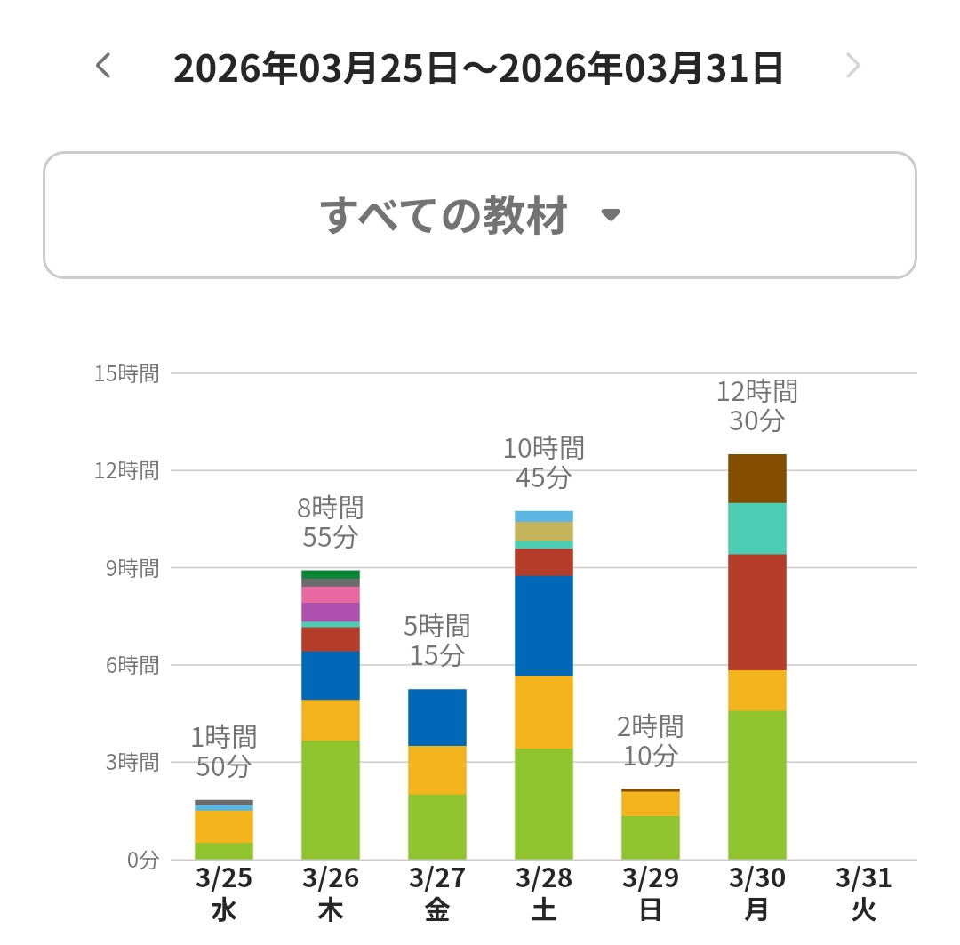 らみえる tweet media