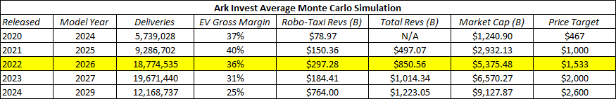 funwithnumberz tweet media