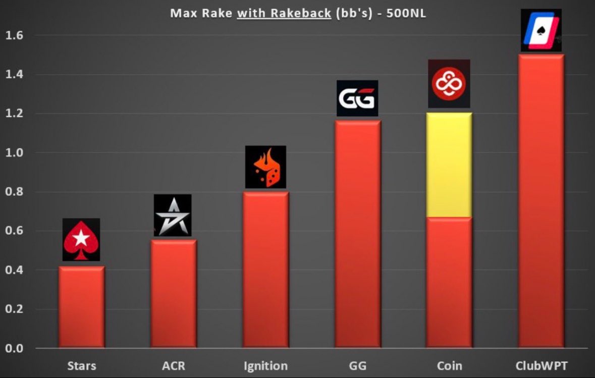 🃏 David Lappin 🃏 tweet media