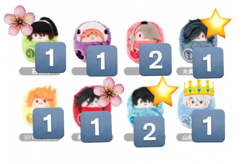 夢うさぎ＠村正派大好き！ tweet media