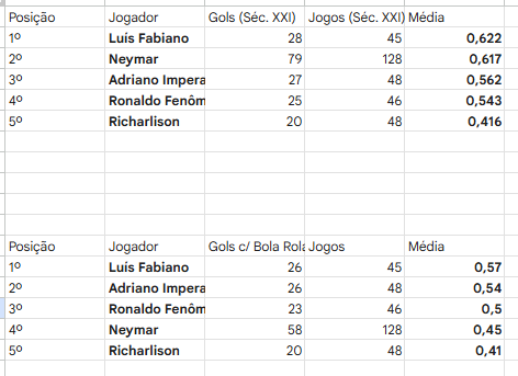 Felipe de Queiroz tweet media