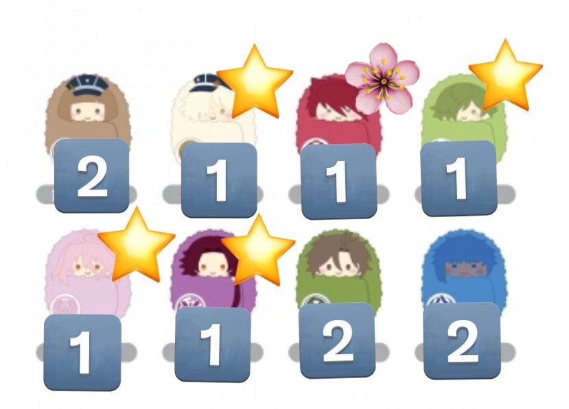 夢うさぎ＠村正派大好き！ tweet media