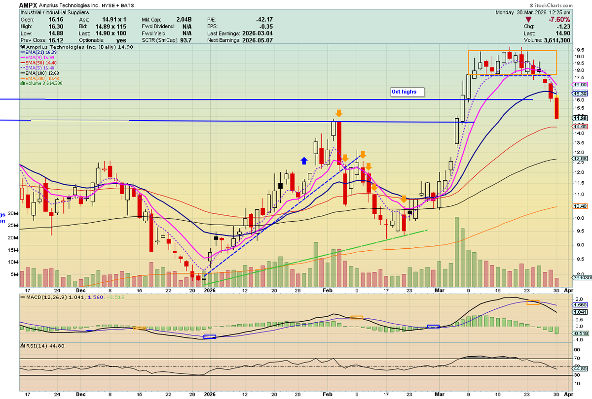 🦄 Fund.Drone.DefenseTech.Photonics $LPTH $UMAC 🐋 tweet media
