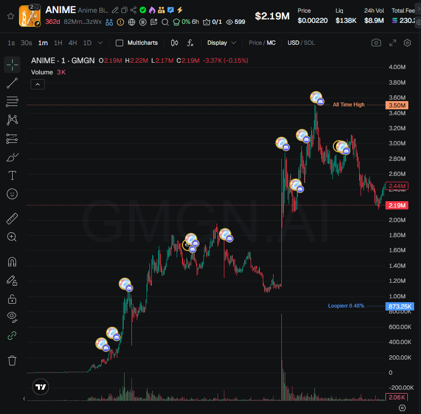 Pastel Alpha tweet media