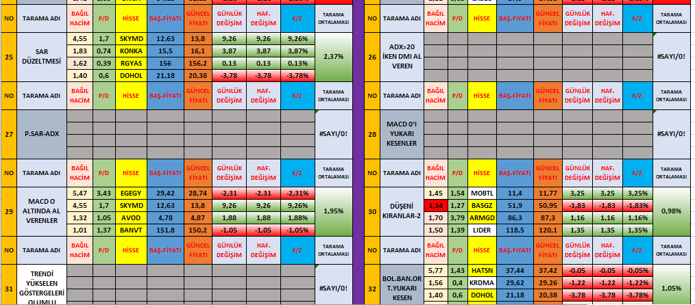 PAŞAPARRA tweet media