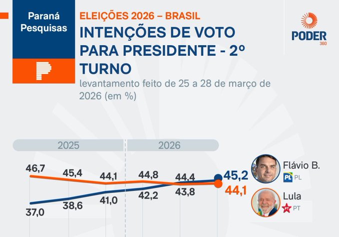 Salvador Silvio Jr tweet media