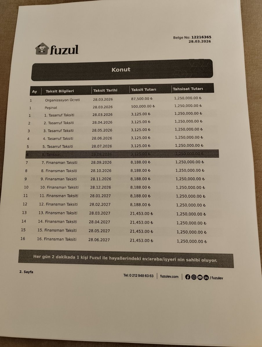 MUSTAFA AYDINALP tweet media