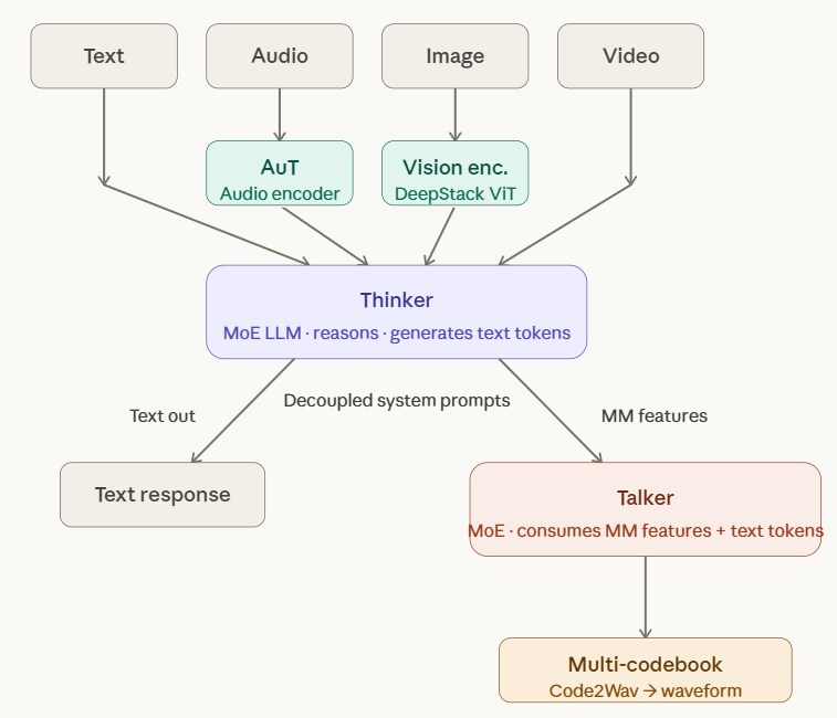 Aaryan Kakad tweet media