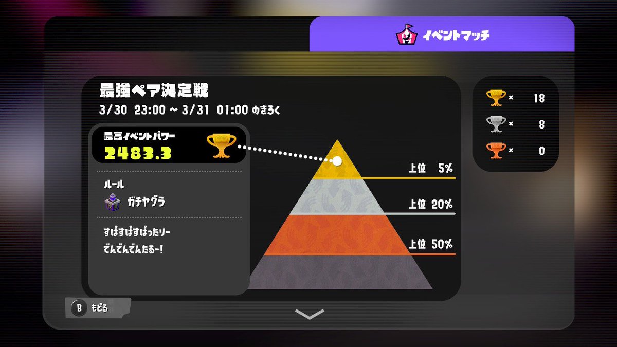 こしまえ tweet media