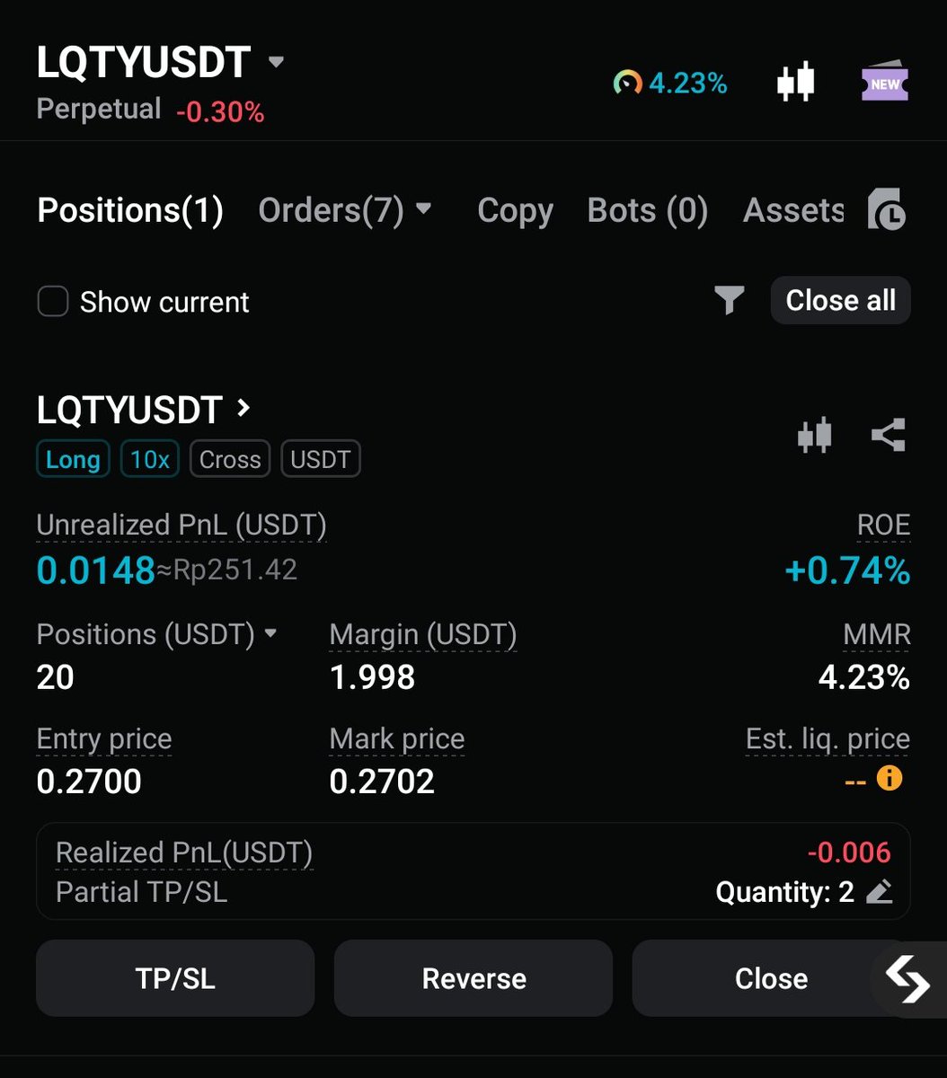 terakreditasi b tweet media