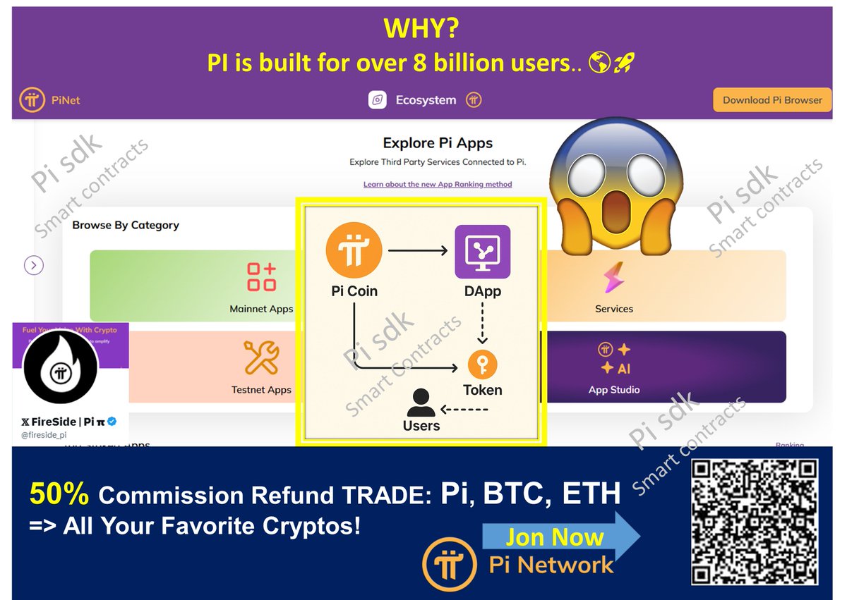 DePrinc92247408's tweet photo. 🔥$Pi👑BREAKING NEWS📢: @PiCoreTeam🤔 WHY? 
#Pi Master Plan: Become Base Money Like #USD for 8 BILLIONS.. 🌎🚀 https://t.co/mh42LRFq9D