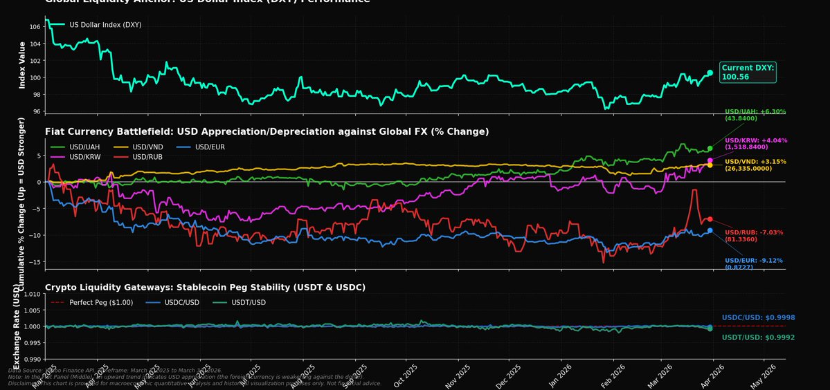 KCEX Ukraine tweet media