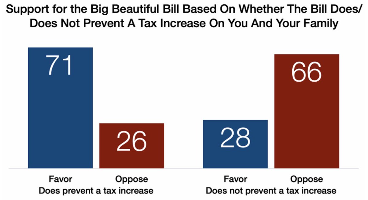 Stephen Moore tweet media