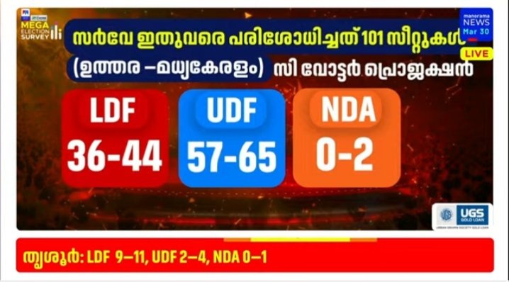 View and Viewer tweet media