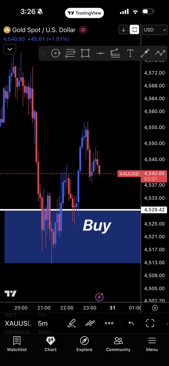 May Gold tweet media