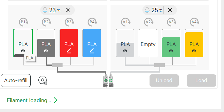 Pierre Arnold III tweet media
