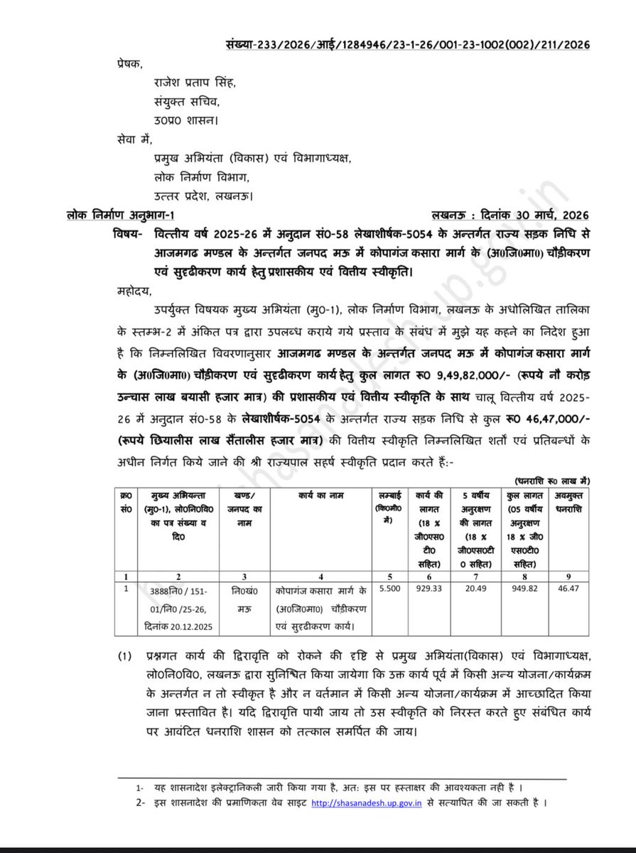 A K Sharma tweet media