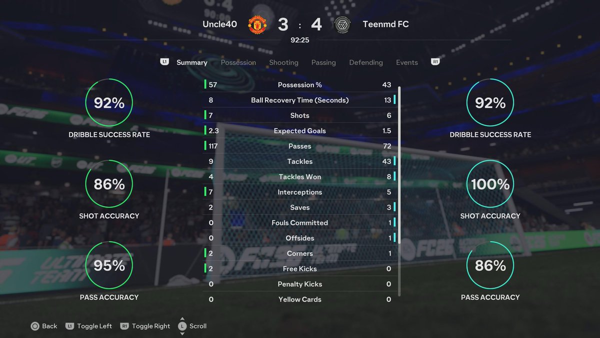ItsMe_Vimal's tweet photo. Dear @EASFCDirect - Please stop scripting the game, day by day this game is getting worse already with gameplay inconsistency, my opponent miraculously comes back when I was leading in last 10 mins of the Semi final game - my players just like sitting ducks - @NickRTFM https://t.co/QayVPQrjbu