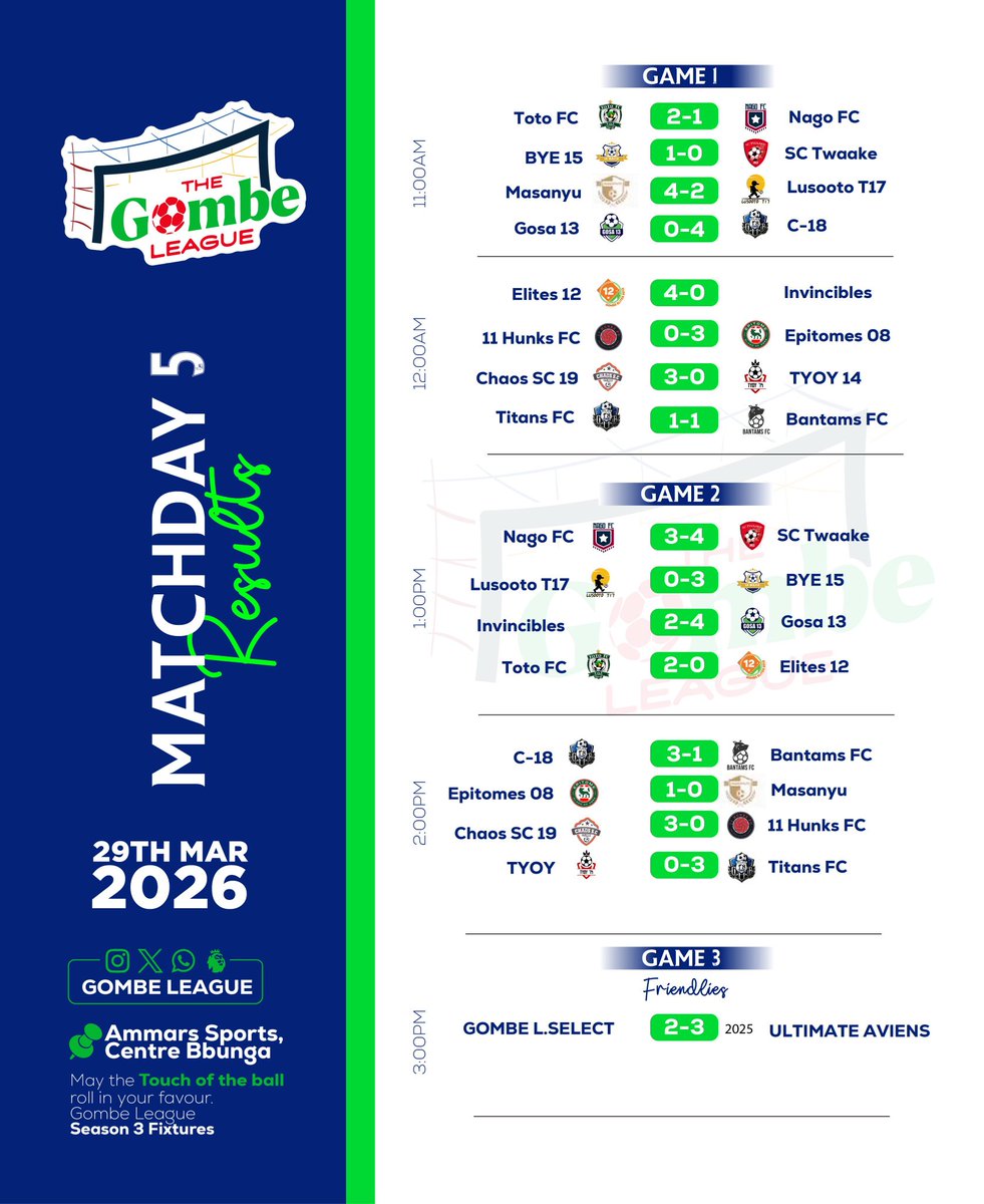 MatchDay 5