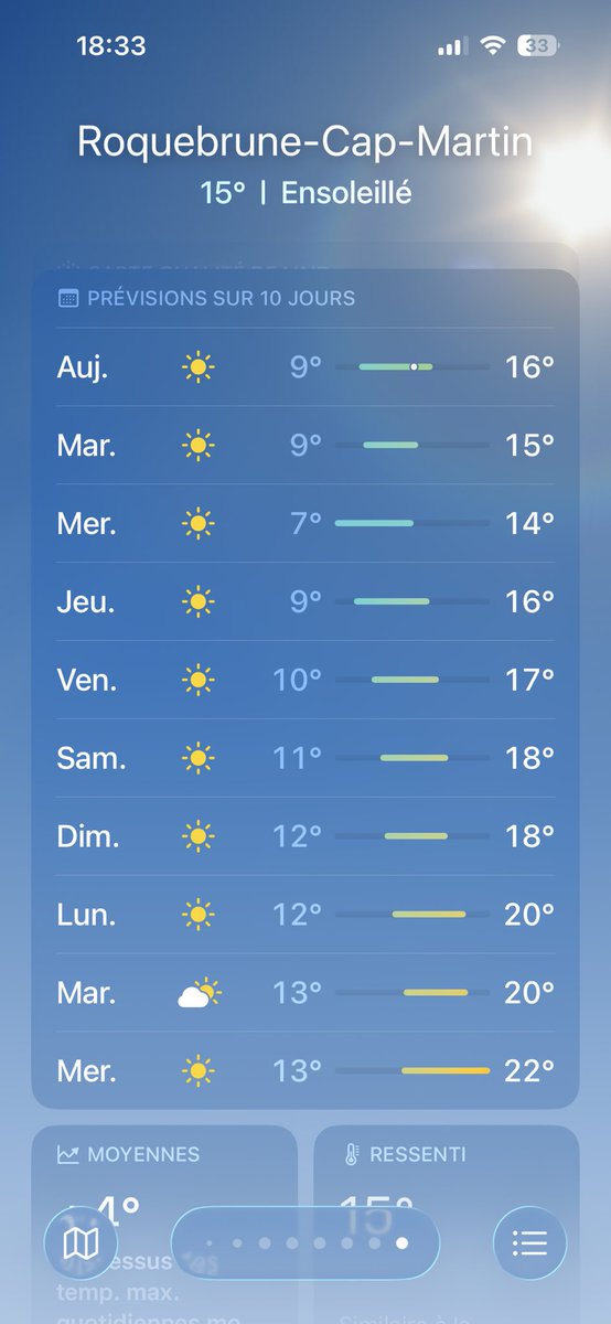 Frédéric Verdier 🎾⚽️🎭🎫🎸📖 tweet media