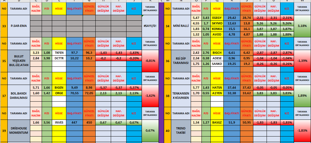 PAŞAPARRA tweet media