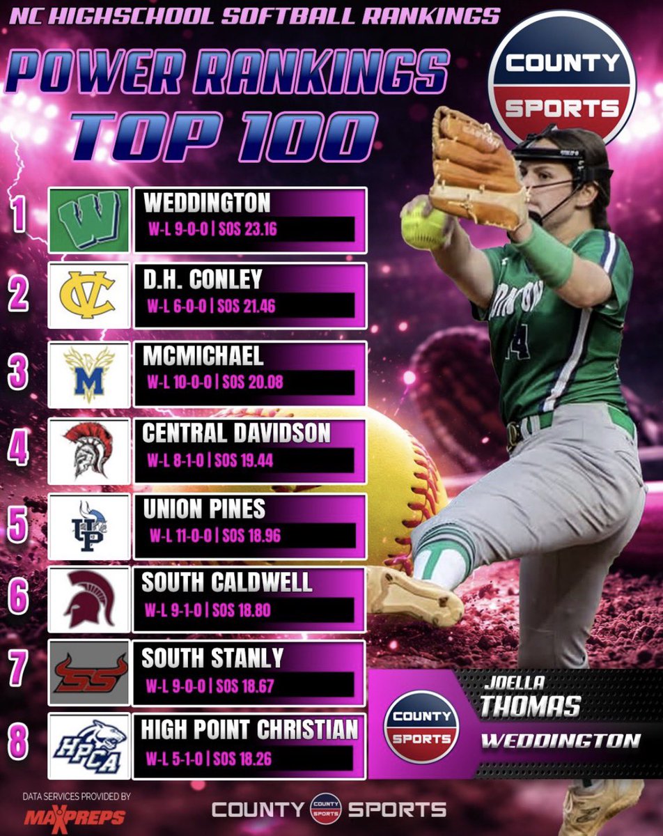 Kora Ingle 2027 (Uncommited) tweet media