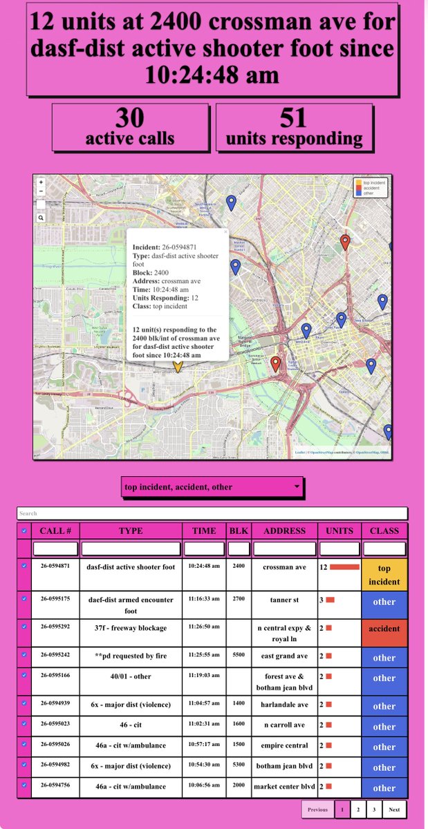 Dallas Real-Time Crime tweet media
