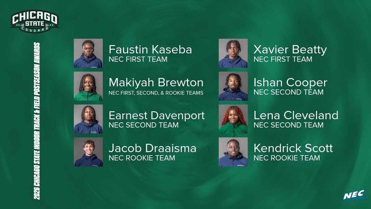 Chicago State Athletics tweet media