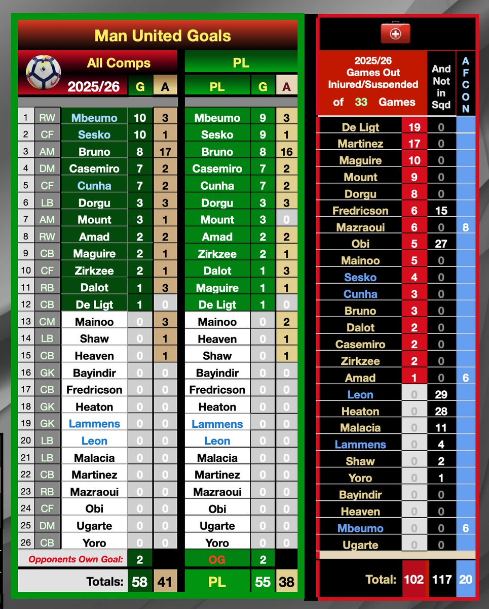 Jayling7 tweet media