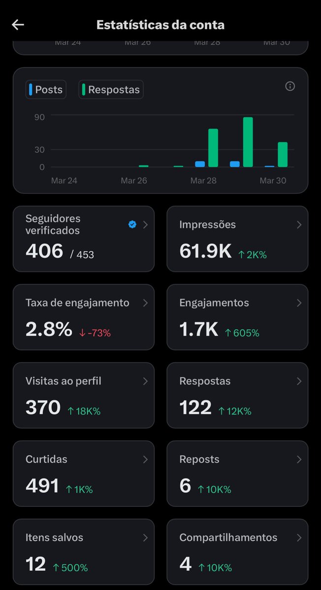 THE BLUES🦊 tweet media