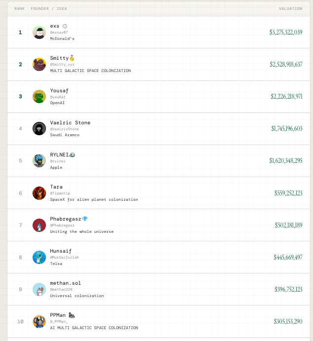 PPMan 🦍 tweet media