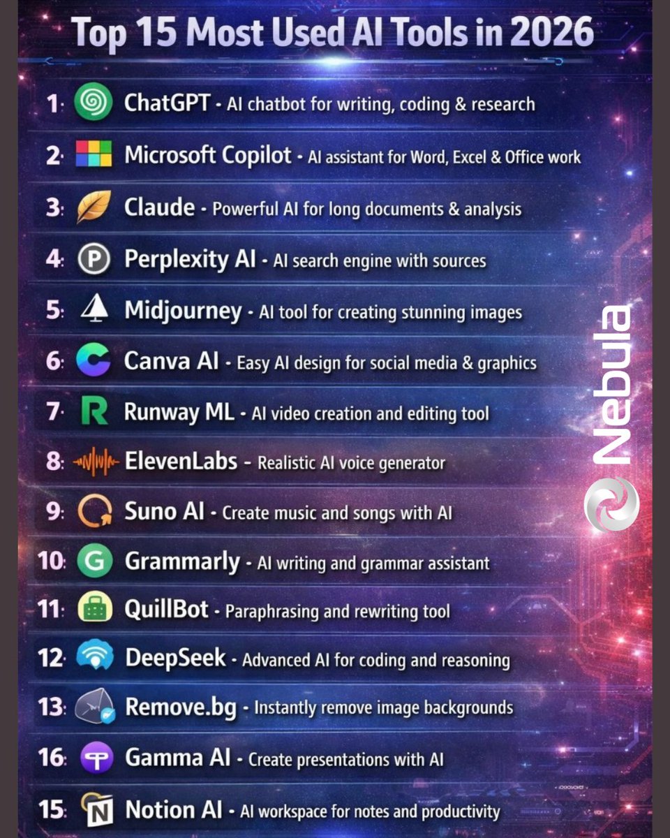 Adrian Nunez | CEO @ Nebula tweet media