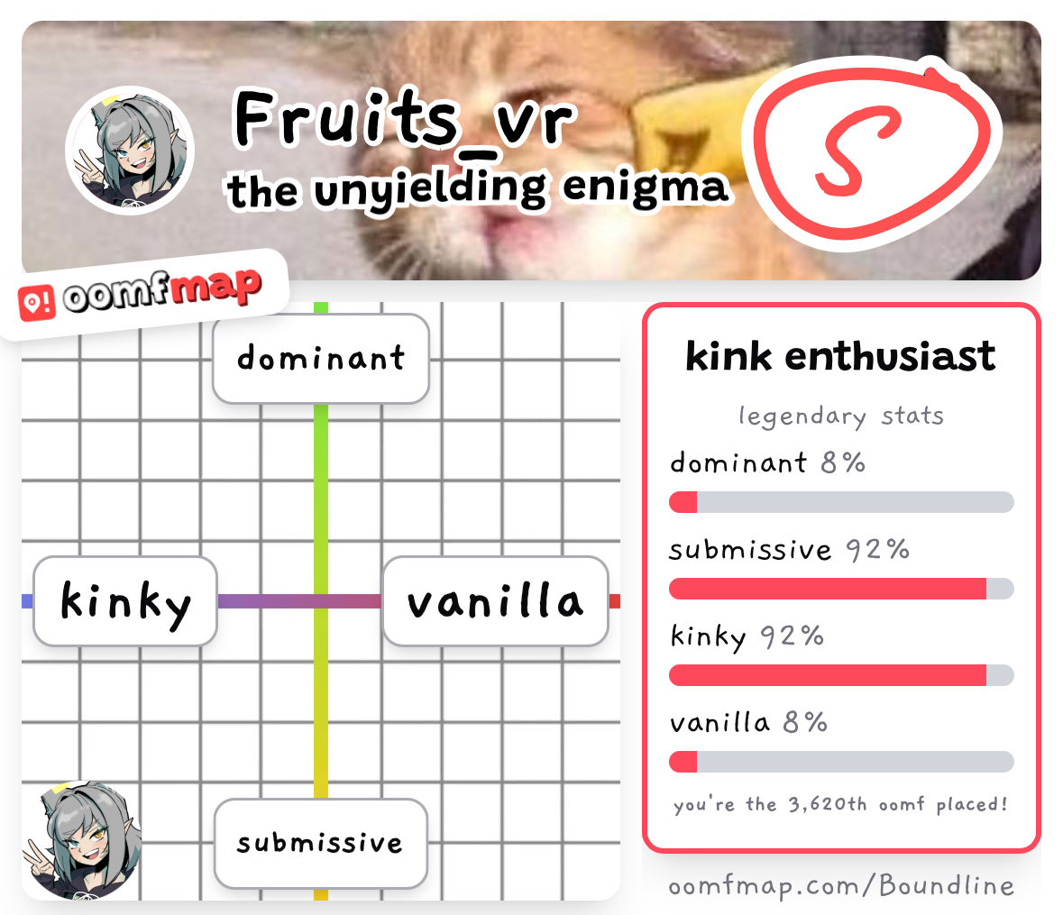 Fruits 🍔 tweet media