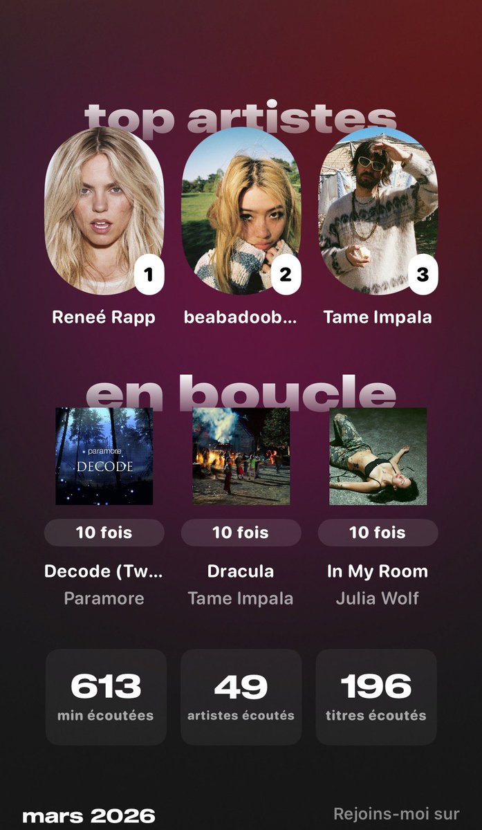 spunchboi's tweet photo. heh i guess you could say im a renee rapp fan yes yes 🧏‍♀️🧏‍♀️🧏‍♀️ https://t.co/iy1KipuaZa