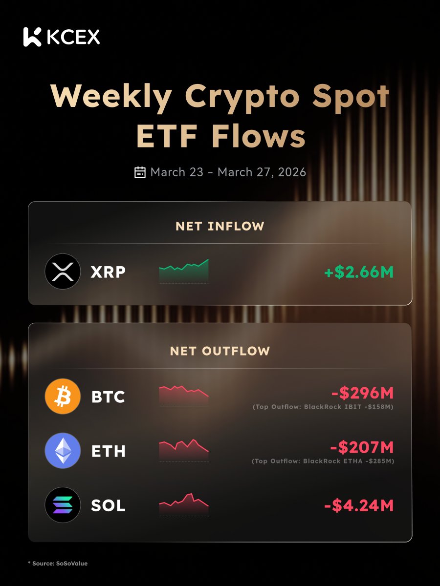 KCEX Ukraine tweet media