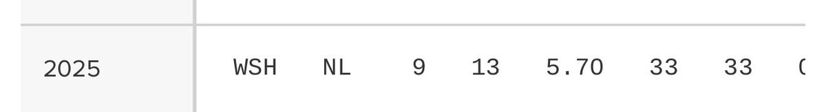 Shiftologist tweet media