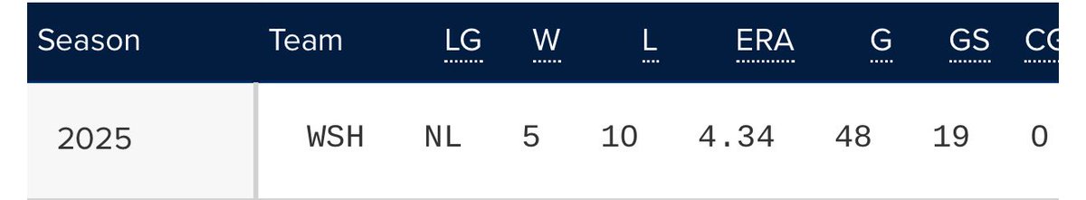 Shiftologist tweet media