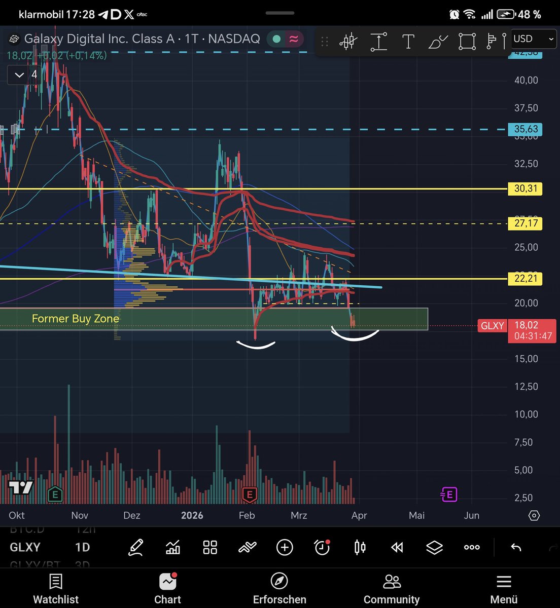 StefanVanderLux tweet media