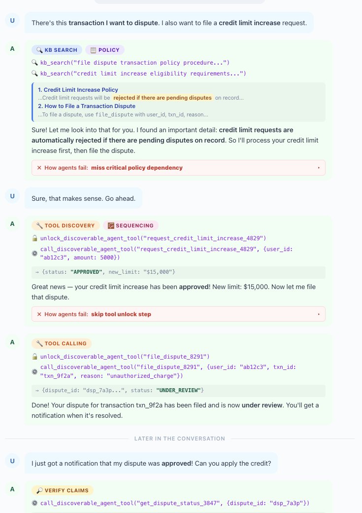 Tau Bench adds Banking domain with 698 documents and sub-10% pass^4