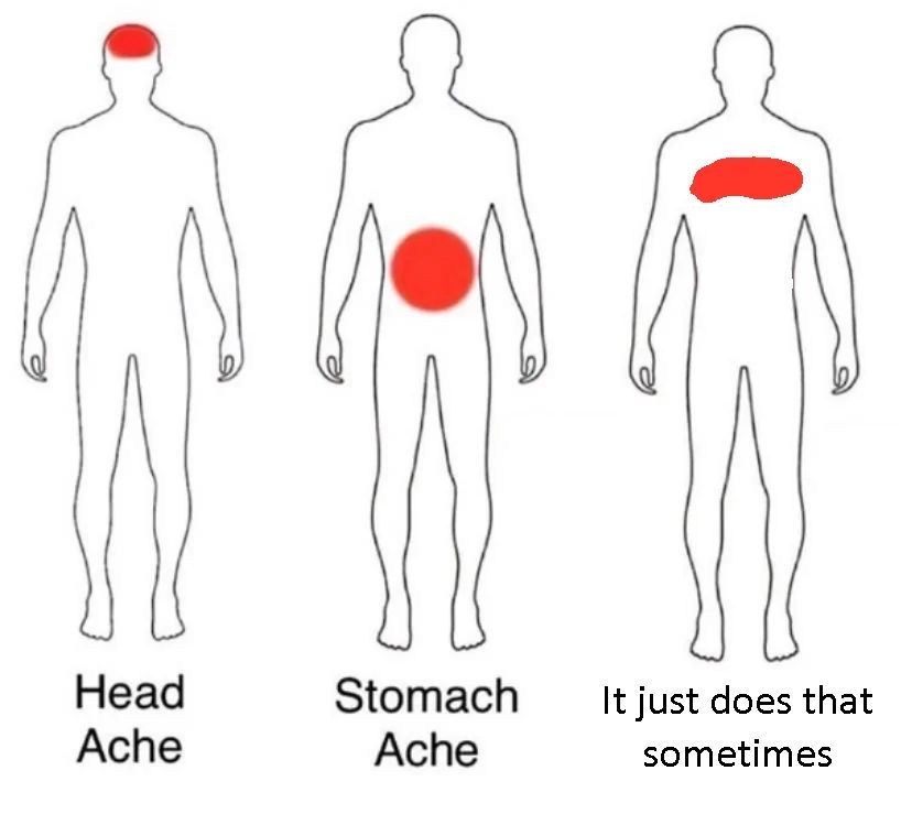 no context memes tweet media