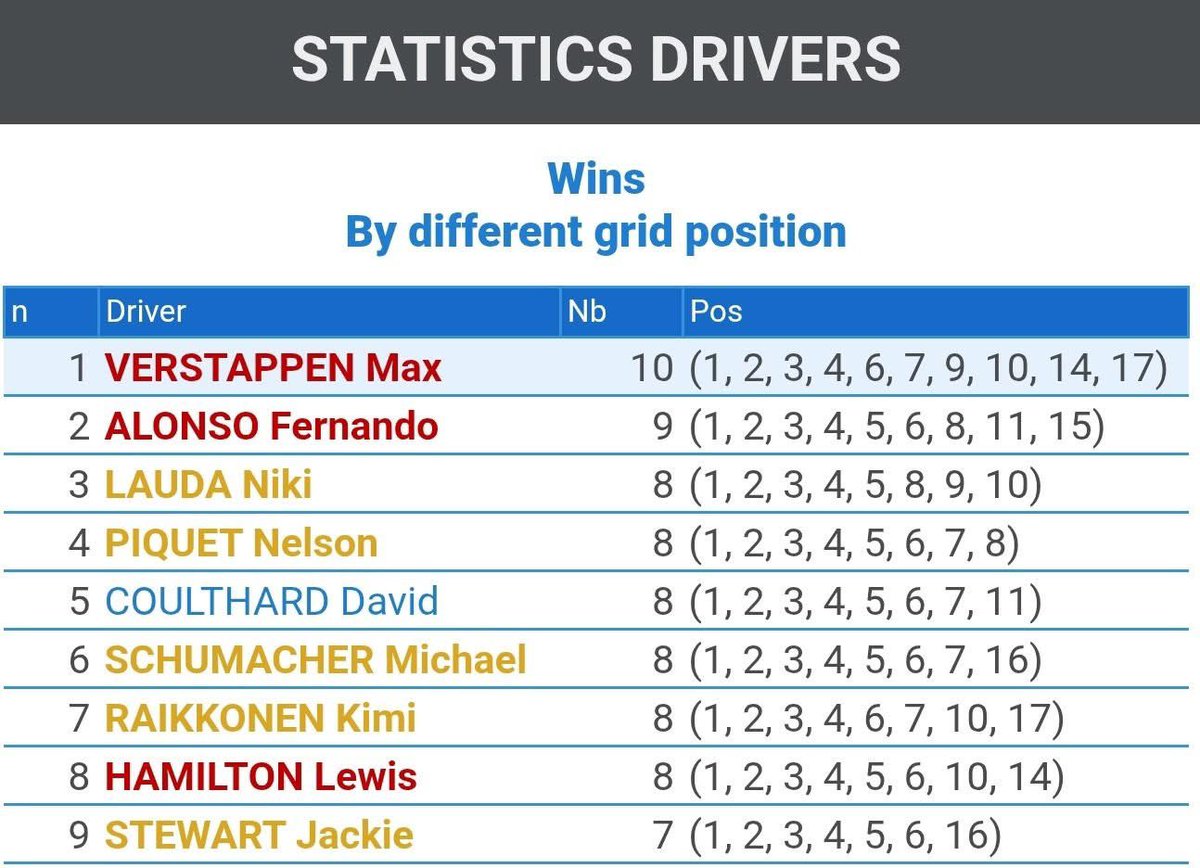 Safonov Insider 🇧🇷🇷🇺 tweet media