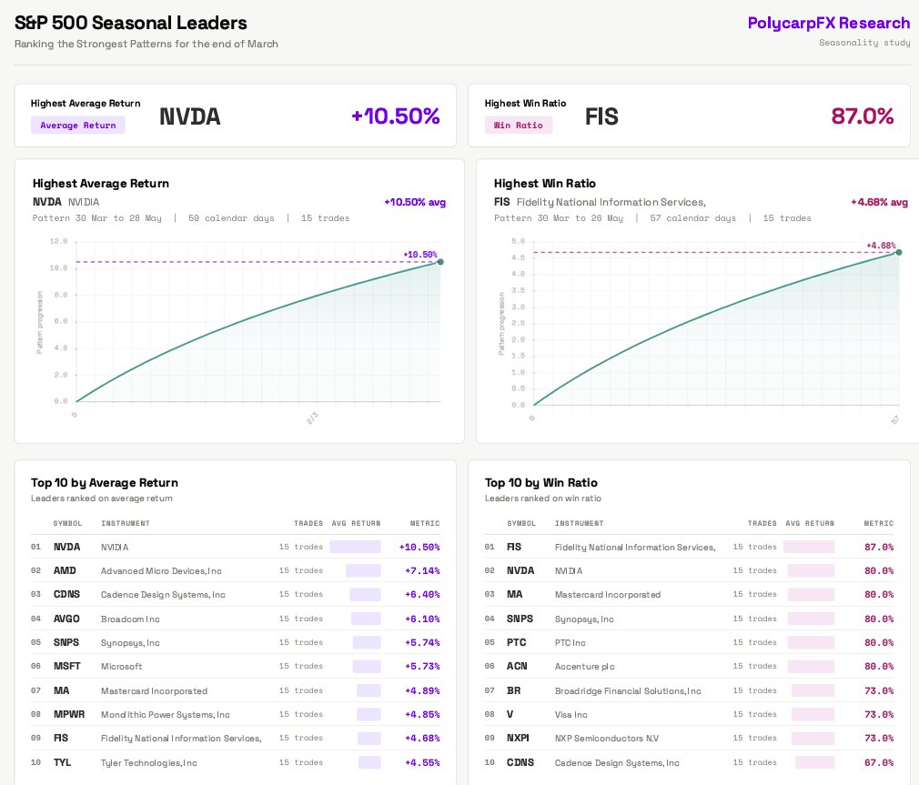 PolycarpFX tweet media