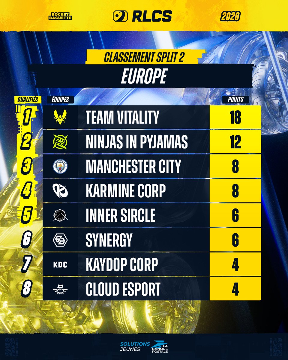 Rocket Baguette tweet media