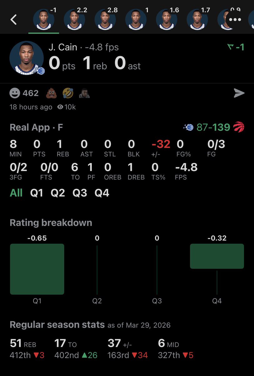 TradaPicks tweet media