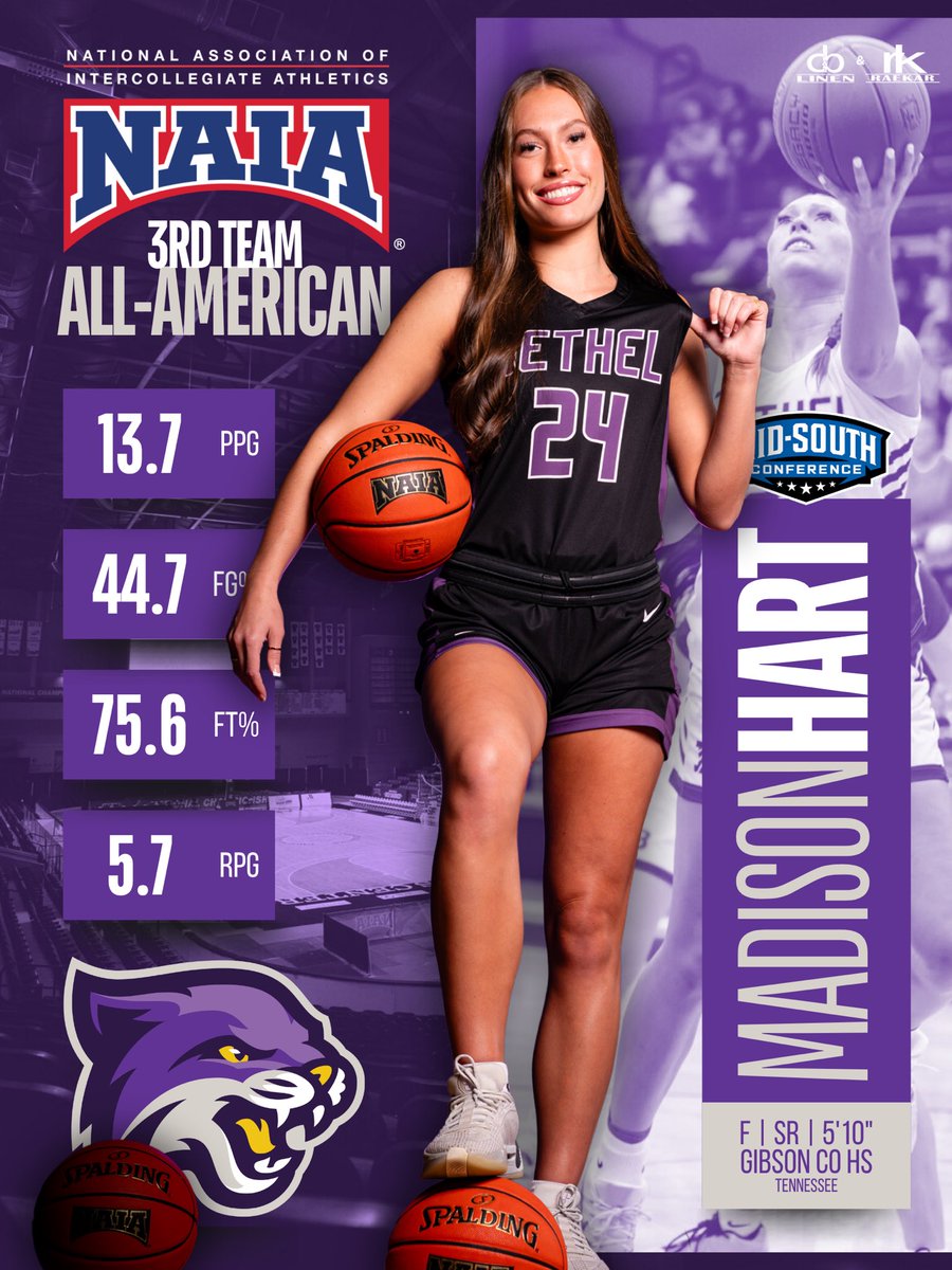 Bethel University Women’s Basketball tweet media